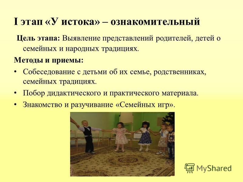 Семейные традиции аргументы