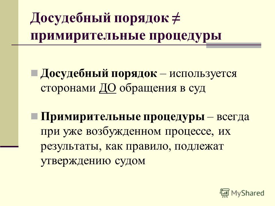 Срок досудебного урегулирования